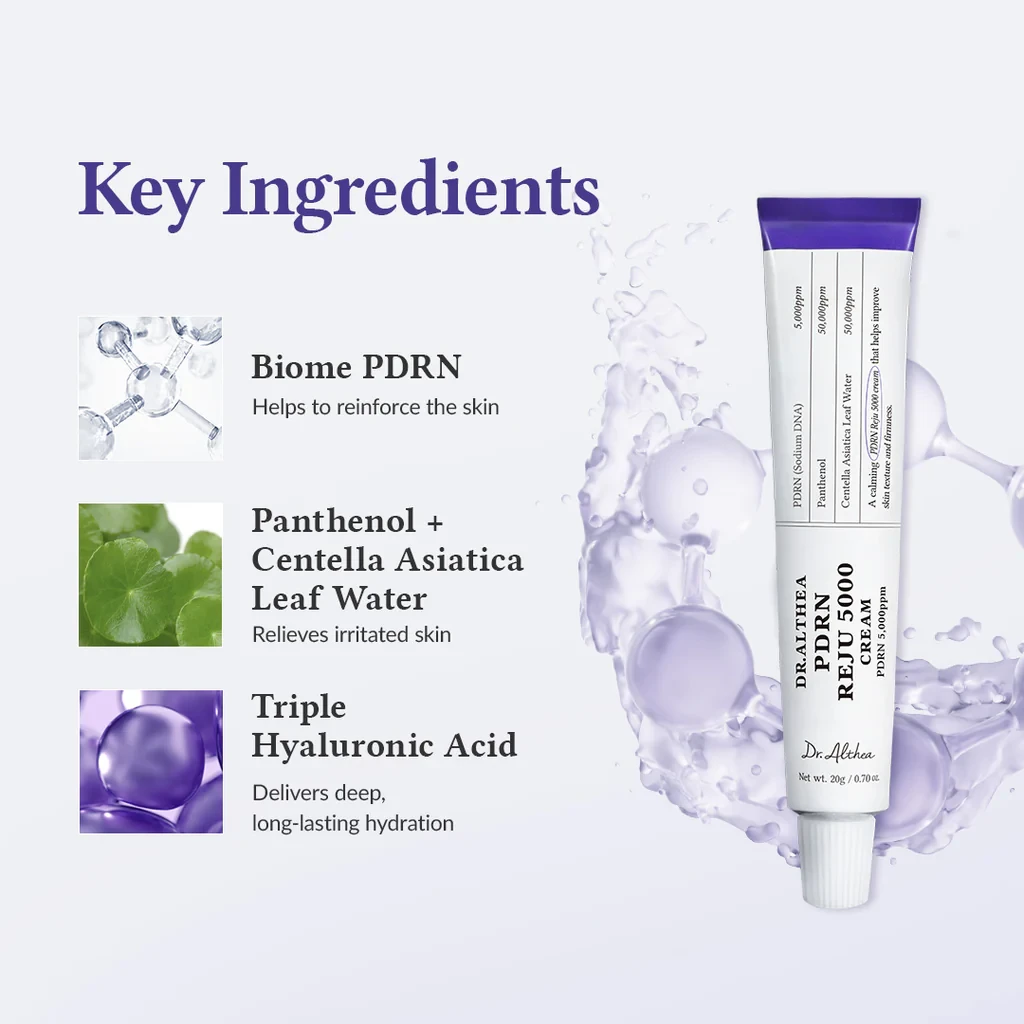 Dr. Althea PDRN Reju 5000 Cream – 20g