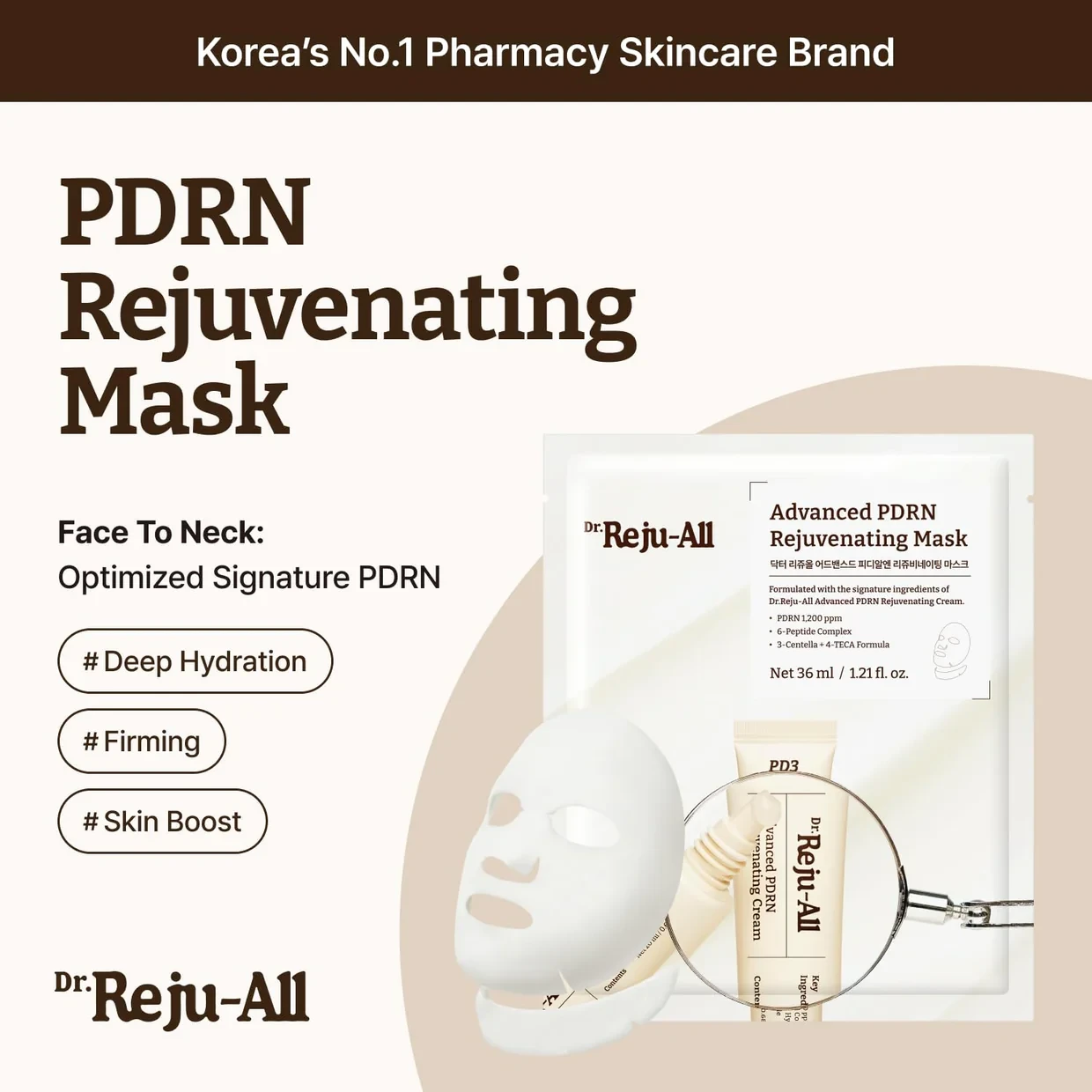 Dr. Reju-All  Advanced PDRN Rejuvenating Mask Set– 36ml (4ea Set)