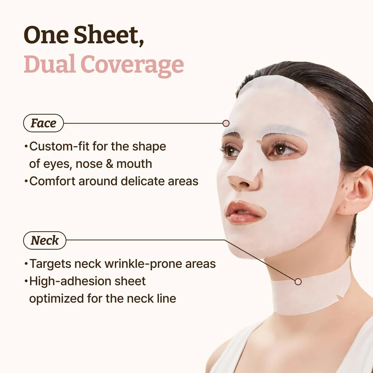 Dr. Reju-All  Advanced PDRN Rejuvenating Mask Set– 36ml (4ea Set)