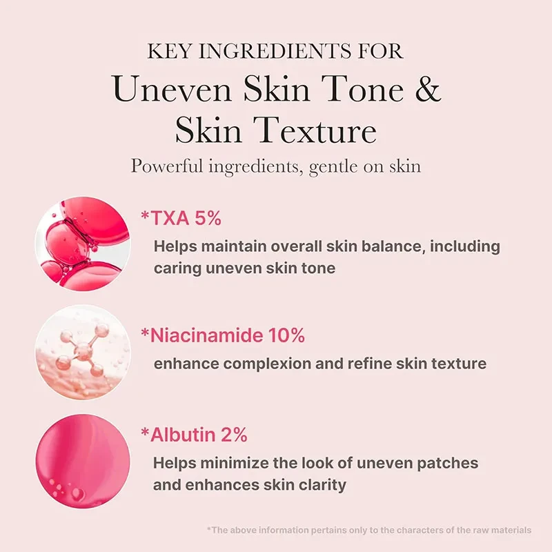  MEDICUBE TXA Niacinamide 15 Serum 30 ml