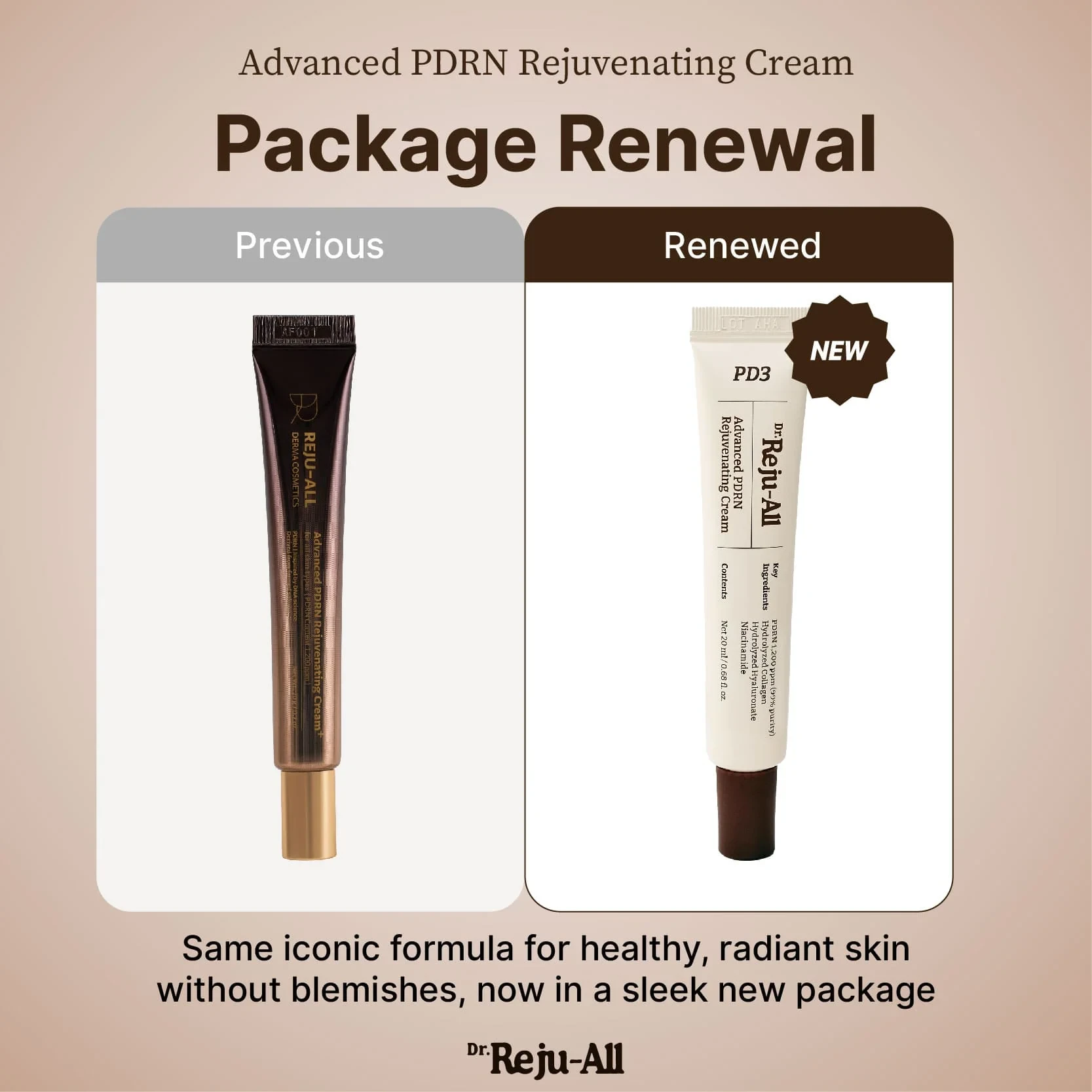 Dr. Reju-All  Advanced PDRN Rejuvenating Cream - 20ml