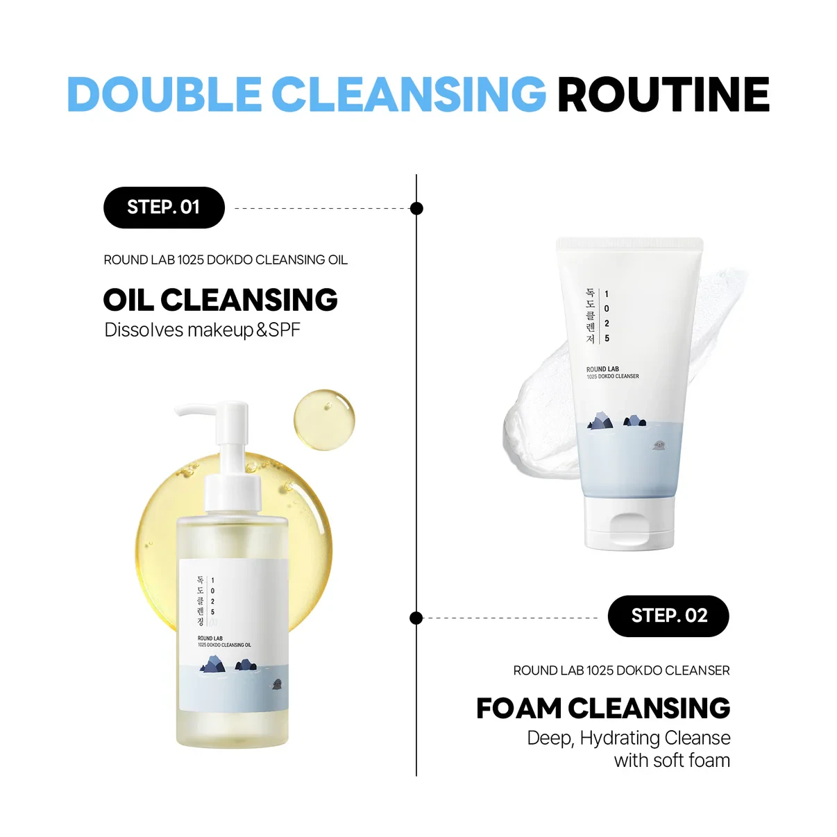 ROUND LAB 1025 Dokdo Cleansing Oil - 200ml