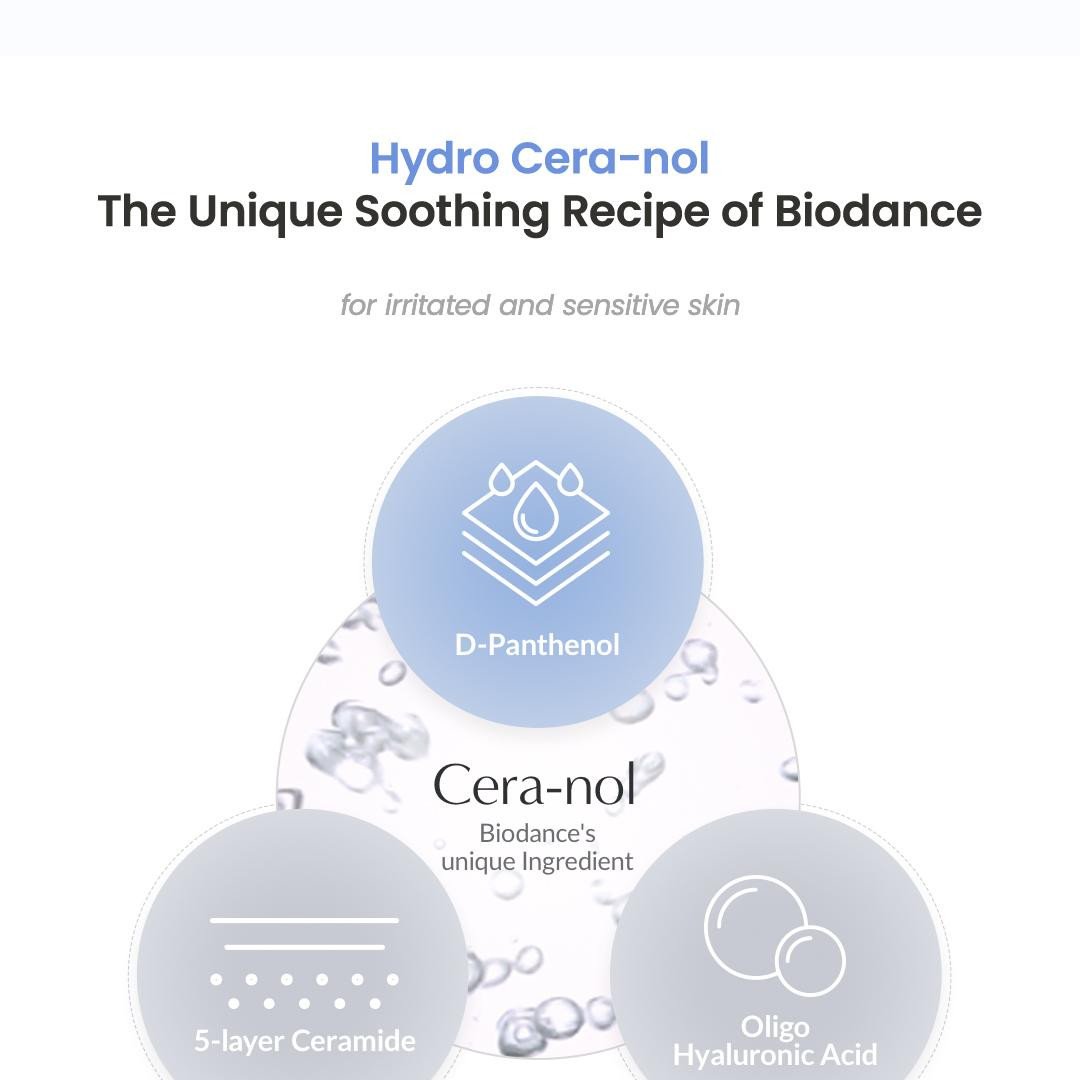 BIODANCE  Hydro Cera-nol Real Deep Mask (4ea)