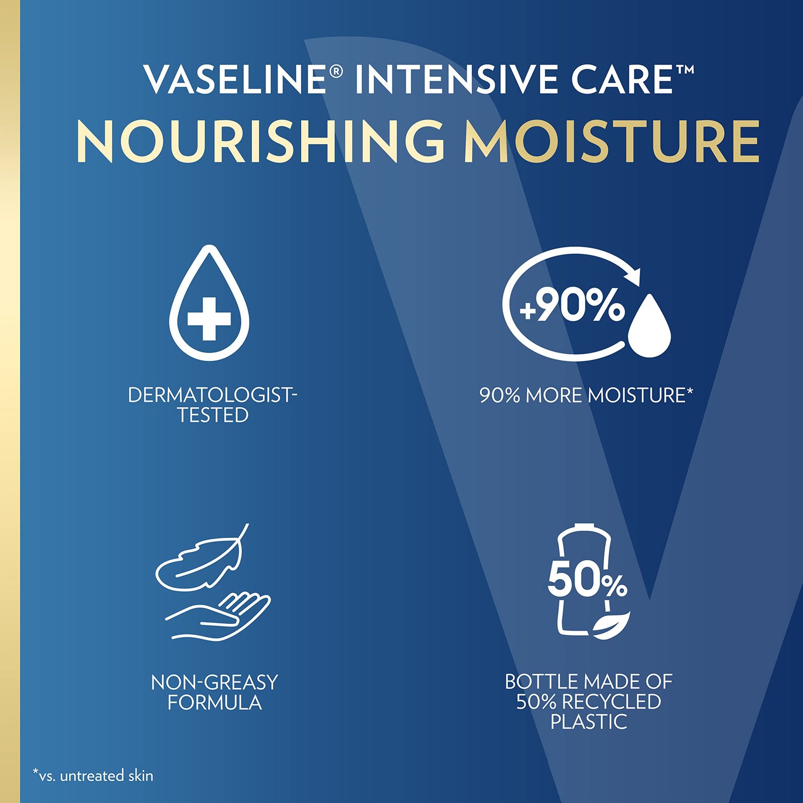 Vaseline Intensive Care Nourishing Moisture Lotion - 600ml